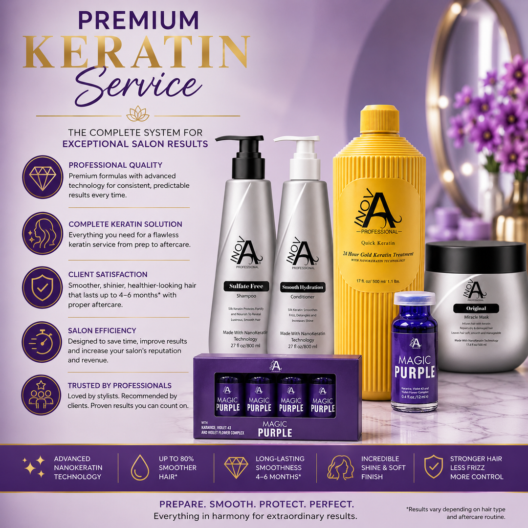 Complete Inova Professional Keratin Service system displayed on a luxurious light purple salon-inspired background, featuring the 24 Hour Gold Keratin Treatment, Clarifying Shampoo, Sulfate-Free Shampoo, Smooth Hydration Conditioner, Original Miracle Hair Mask, and Magic Purple Toner. Designed for certified hairstylists to deliver professional smoothing services, long-lasting frizz control, enhanced shine, healthy-looking hair, and premium salon-quality results from preparation through aftercare.