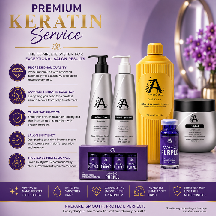 Complete Inova Professional Keratin Service system displayed on a luxurious light purple salon-inspired background, featuring the 24 Hour Gold Keratin Treatment, Clarifying Shampoo, Sulfate-Free Shampoo, Smooth Hydration Conditioner, Original Miracle Hair Mask, and Magic Purple Toner. Designed for certified hairstylists to deliver professional smoothing services, long-lasting frizz control, enhanced shine, healthy-looking hair, and premium salon-quality results from preparation through aftercare.