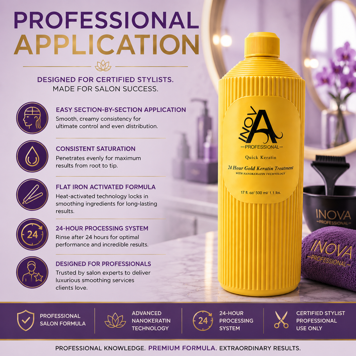 Inova Professional 24 Hour Gold Keratin Treatment 17 oz displayed on a luxurious light purple salon-inspired background, highlighting the professional application process for certified hairstylists. The image features section-by-section application, consistent product saturation, flat iron activation, a 24-hour processing system, and advanced Nanokeratin Technology to help deliver smooth, shiny, long-lasting salon-quality results.