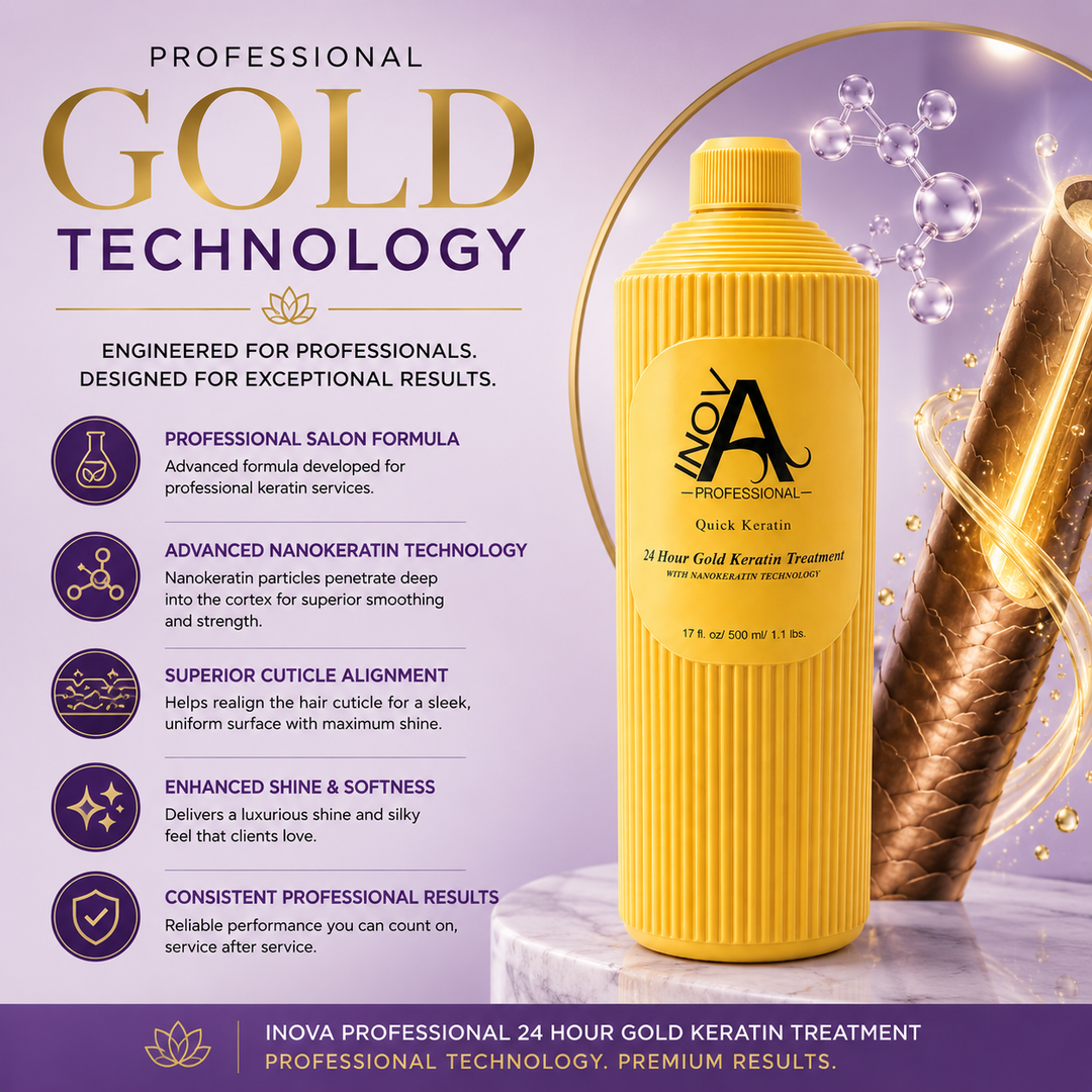 Inova Professional 24 Hour Gold Keratin Treatment 17 oz displayed on a luxurious light purple background with elegant gold accents, highlighting Professional Gold Technology, advanced Nanokeratin Technology, superior cuticle alignment, enhanced shine and softness, and consistent professional salon results for certified stylists and salon professionals.