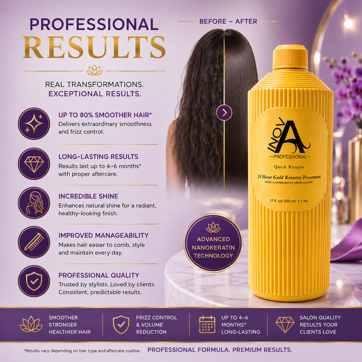 Inova Professional 24 Hour Gold Keratin Treatment 17 oz displayed on a luxurious light purple salon-inspired background with a before-and-after transformation. The image showcases professional salon results, including smoother, shinier, healthier-looking hair, reduced frizz and volume, improved manageability, enhanced shine, and long-lasting smoothing performance for up to 4–6 months with proper aftercare.