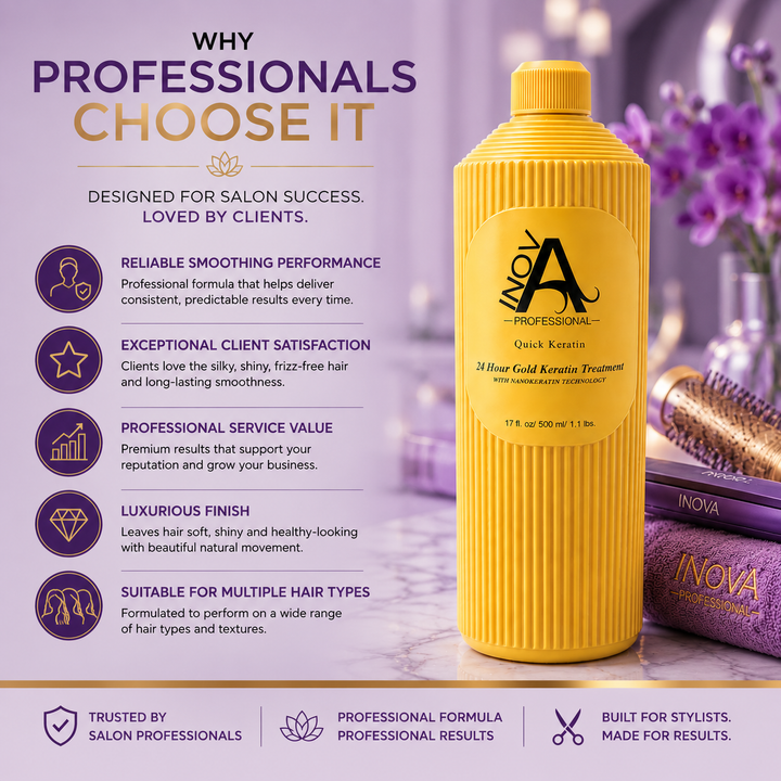 Inova Professional 24 Hour Gold Keratin Treatment 17 oz displayed on a luxurious light purple salon-inspired background, highlighting why professional hairstylists choose this advanced smoothing system. Features include reliable smoothing performance, exceptional client satisfaction, premium salon service value, luxurious shine, and consistent professional results for multiple hair types.