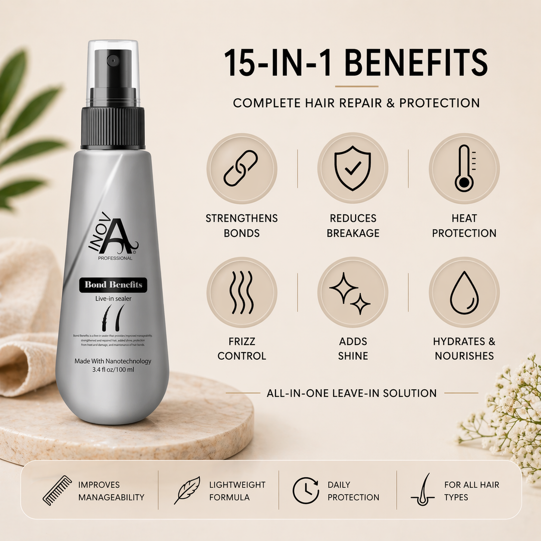 Inova Professional Bond Benefits Leave-In Spray 3.4 oz (salon)