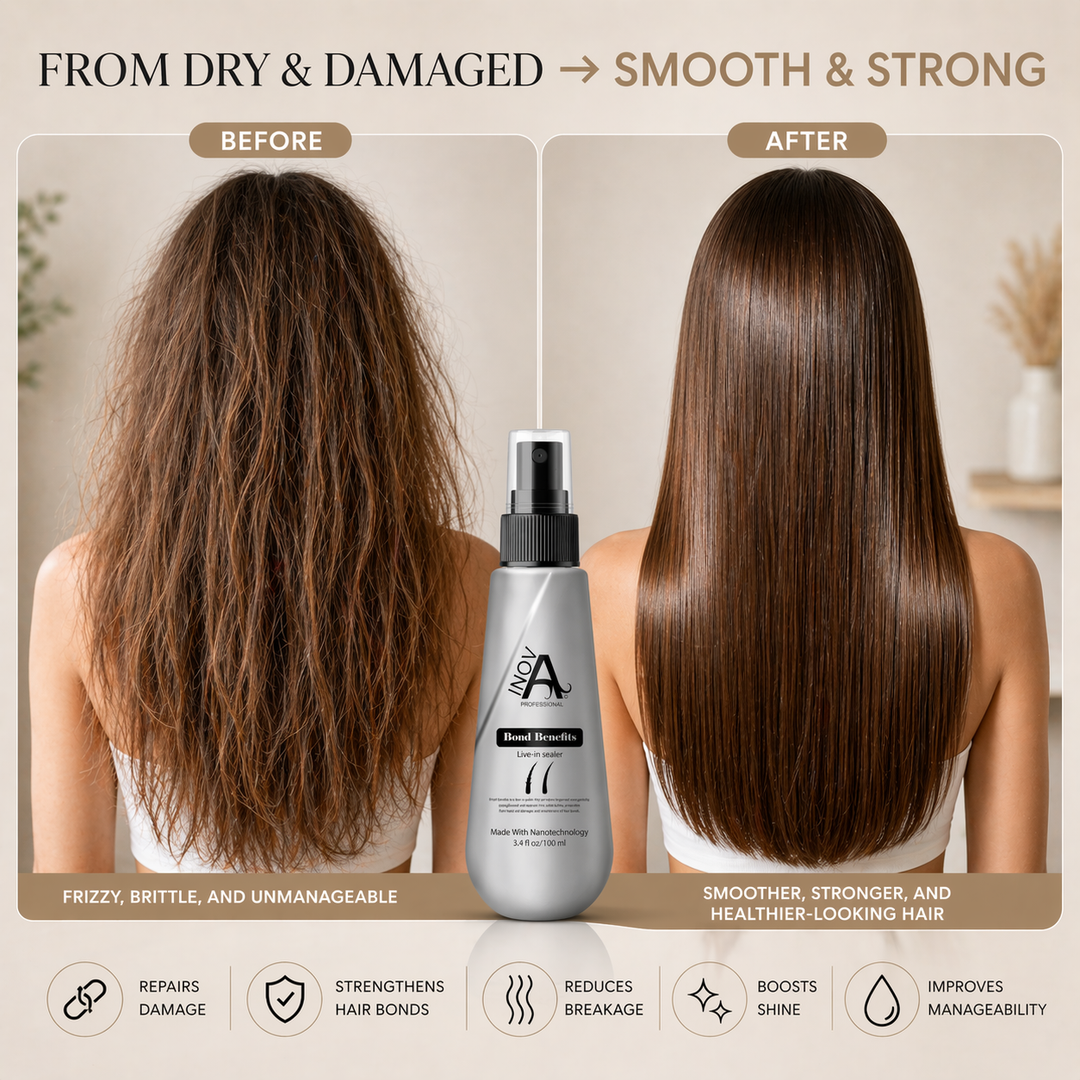 Inova Professional Bond Benefits Leave-In Spray 3.4 oz (salon)