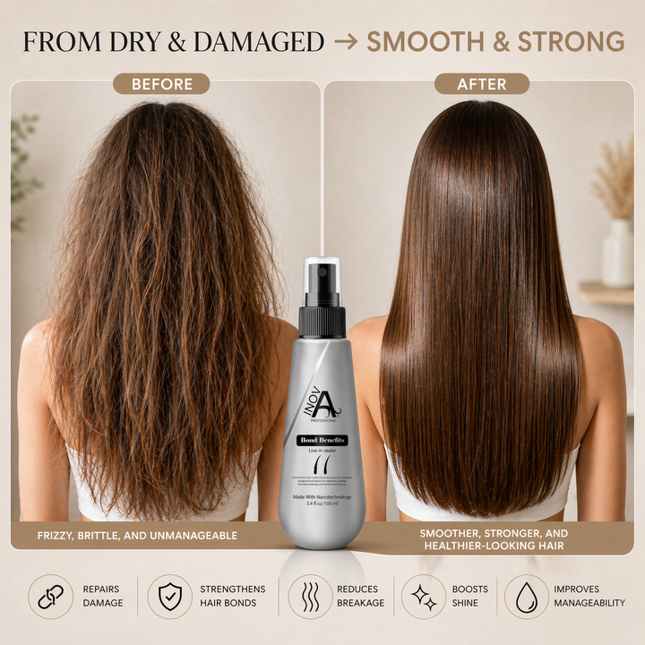 Inova Professional Bond Benefits Leave-In Spray 3.4 oz (salon)