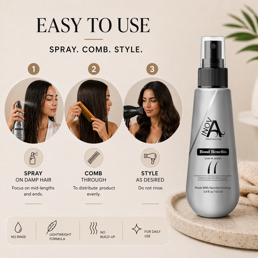 Inova Professional Bond Benefits Leave-In Spray 3.4 oz (salon)