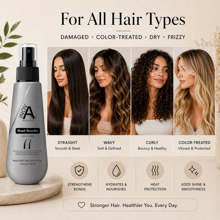Inova Professional Bond Benefits Leave-In Spray 3.4 oz (salon)