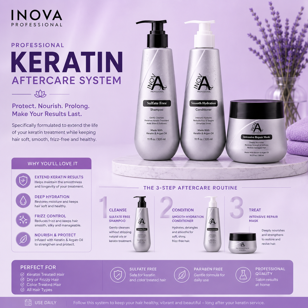 Inova Professional Keratin Aftercare System featuring Sulfate-Free Shampoo, Smooth Hydration Conditioner, and Intensive Repair Hair Mask on a soft light purple luxury spa background. Designed to extend keratin treatment results while providing deep hydration, frizz control, shine, and daily nourishment for healthy, smooth hair.