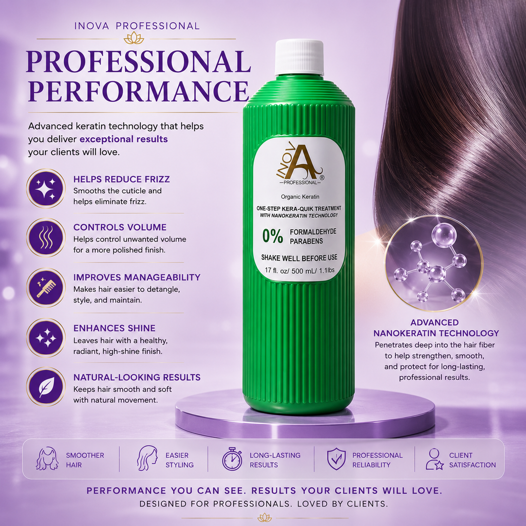 Inova Professional One-Step Kera-Quik Keratin Treatment 17 oz displayed on a luxurious light purple salon-inspired background, showcasing professional performance. Advanced Nanokeratin Technology helps reduce frizz, control volume, improve manageability, enhance shine, and deliver smooth, healthy-looking hair with long-lasting professional results. Designed for certified hairstylists seeking fast, efficient keratin services with a 0% formaldehyde formula.