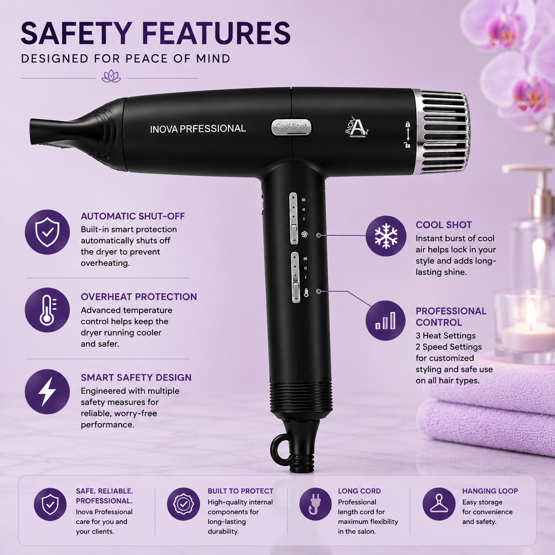 Inova Professional 2300W Hair Dryer highlighting advanced safety features on a soft light purple luxury background. The image showcases automatic shut-off, overheat protection, cool shot button, multiple heat and speed settings, and smart safety controls for reliable, professional salon performance and worry-free styling.