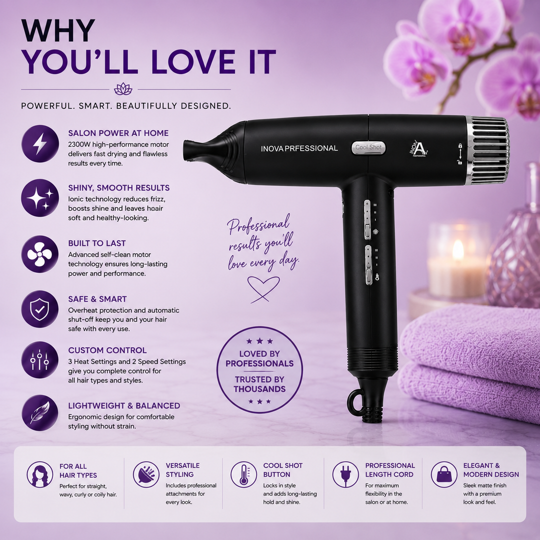 Inova Professional 2300W Hair Dryer displayed on a soft light purple luxury spa background, highlighting fast salon-quality drying, ionic technology, self-clean motor, automatic shut-off, lightweight ergonomic design, professional styling attachments, and customizable heat and speed settings for smooth, shiny, frizz-free hair.