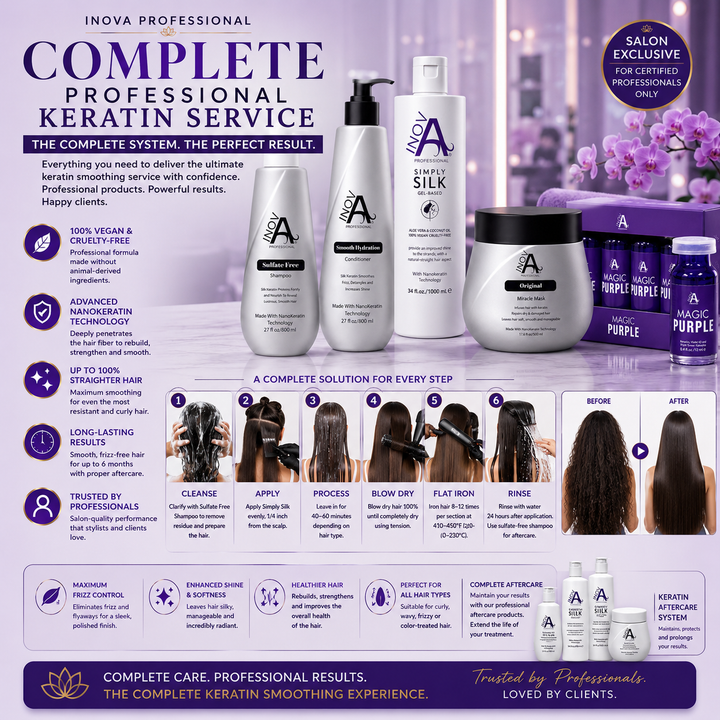 Complete Inova Professional Simply Silk Vegan Keratin Service System displayed on a luxurious light purple salon-inspired background. The image features the Simply Silk Vegan Keratin Treatment, Sulfate-Free Shampoo, Smooth Hydration Conditioner, Original Miracle Mask, and Magic Purple Brass Neutralizer, showcasing the complete professional salon routine from preparation to aftercare. Powered by Advanced Nanokeratin Technology with Aloe Vera and Coconut Oil, this 100% vegan, cruelty-free system delivers up t