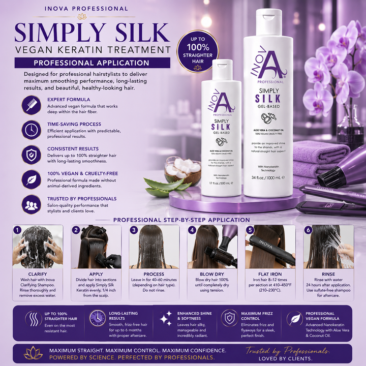 **Inova Professional Simply Silk Vegan Keratin Treatment displayed on a luxurious light purple salon-inspired background with a step-by-step professional application guide. The image illustrates the complete salon process, including clarifying, product application, 40–60 minute processing time, blow-drying, flat ironing, and rinsing after 24 hours. It highlights the 100% vegan, cruelty-free formula with Advanced Nanokeratin Technology, Aloe Vera, and Coconut Oil, delivering up to 100% straighter hair, maxim