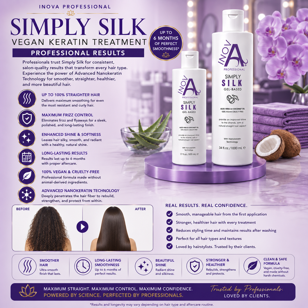 Inova Professional Simply Silk Vegan Keratin Treatment  - 17 oz. salon