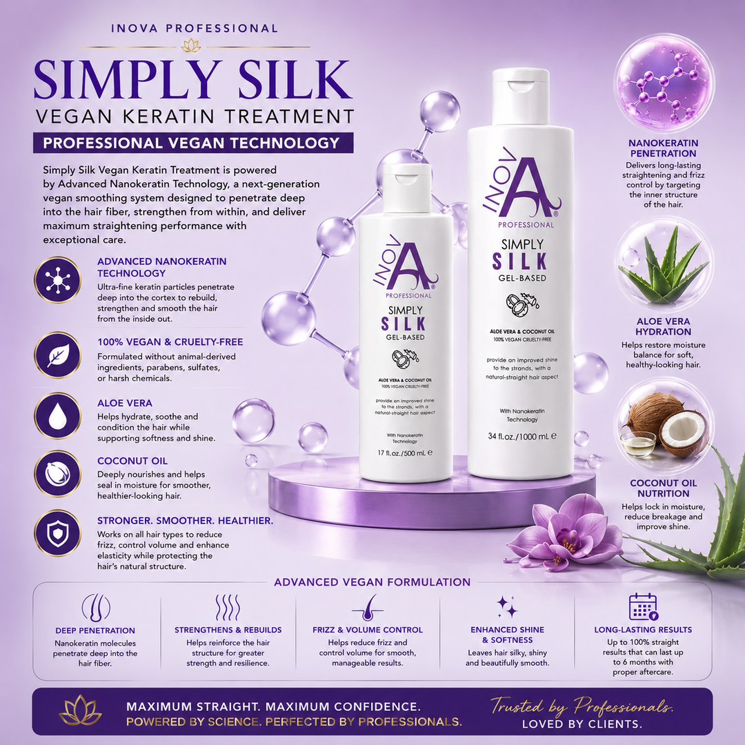 Inova Professional Simply Silk Vegan Keratin Treatment displayed on a luxurious light purple salon-inspired background, highlighting Professional Vegan Technology. The image showcases Advanced Nanokeratin Technology, a 100% vegan and cruelty-free formula, Aloe Vera and Coconut Oil, deep hair fiber penetration, enhanced shine, softness, frizz control, and long-lasting smoothing performance for up to 6 months with proper aftercare. Designed exclusively for professional hairstylists and salon use.