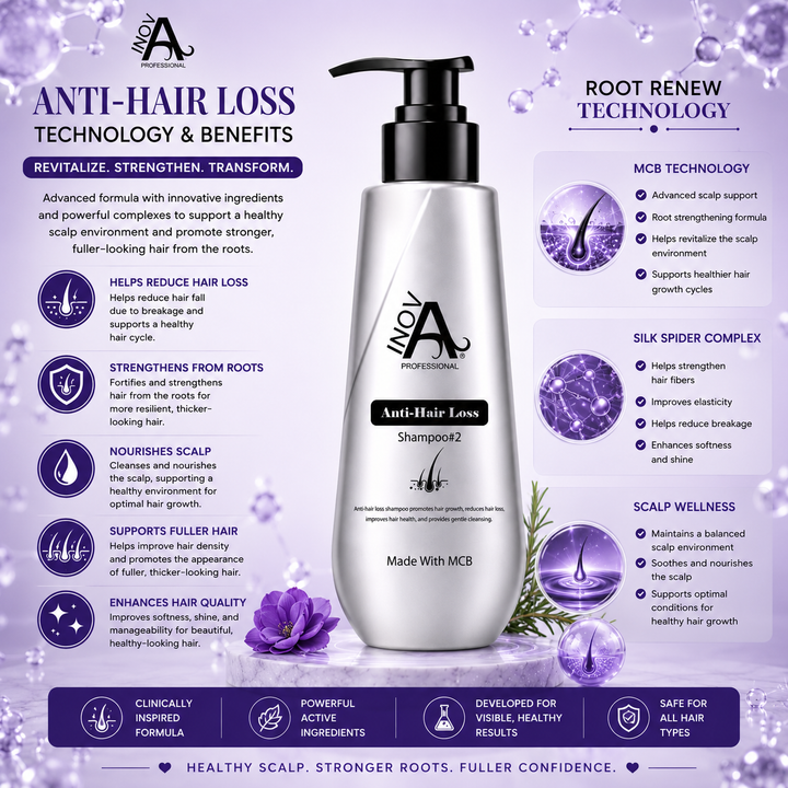 Inova Professional Anti-Hair Loss Shampoo Step #2 technology and benefits image featuring Root Renew Technology, MCB Technology, and Silk Spider Complex to help reduce hair fall due to breakage, strengthen roots, nourish the scalp, support fuller-looking hair, improve hair density, enhance scalp wellness, and promote stronger, healthier-looking hair.