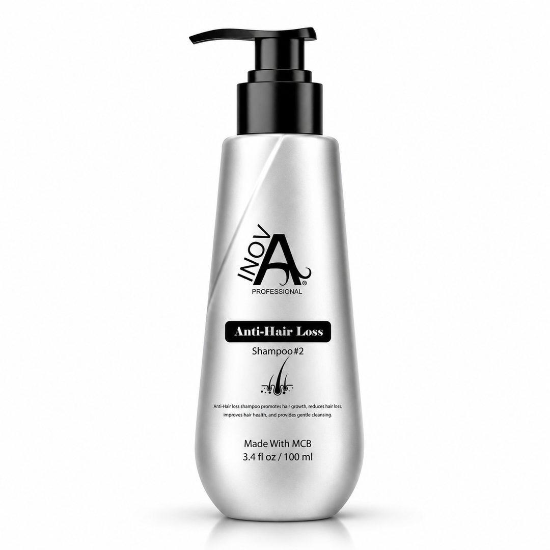 Inova Professional Anti-Hair Loss Shampoo Step #2 ingredient story image featuring MCB Technology, Silk Spider Complex, Rosemary Extract, Centella Asiatica, Niacinamide, Caffeine, Panthenol, and Menthol to 