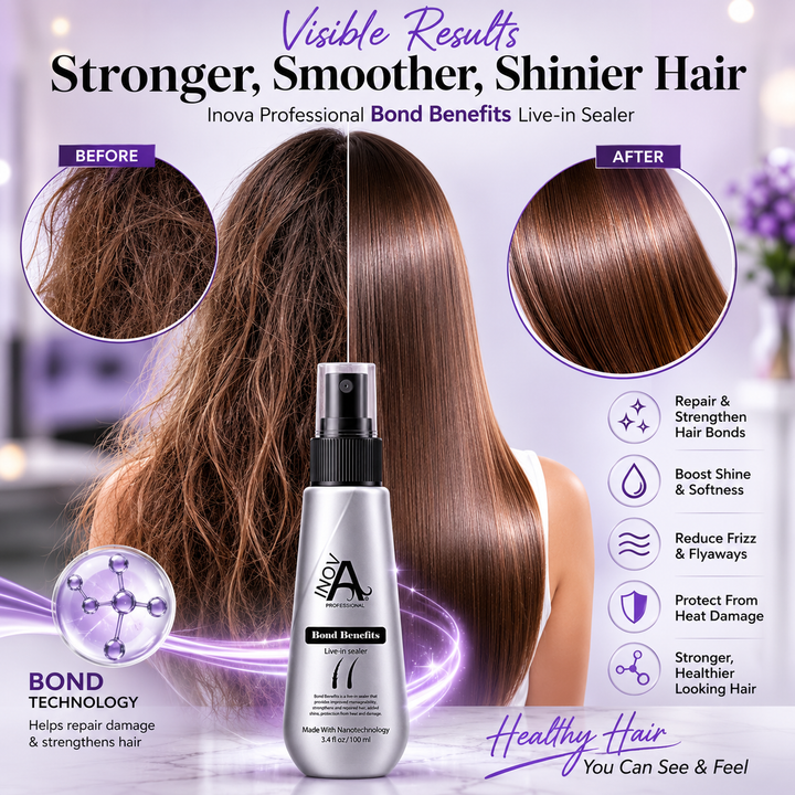 Before and after hair transformation using Inova Professional Bond Benefits Leave-In Sealer, showing smoother, shinier, stronger hair with reduced frizz, enhanced softness, bond repair, and heat protection benefits.