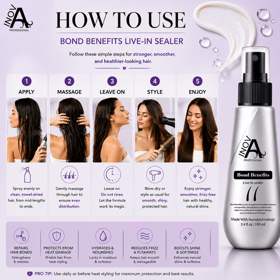 Step-by-step guide showing how to use Inova Professional Bond Benefits Leave-In Sealer on towel-dried hair for bond repair, heat protection, frizz control, enhanced shine, and smoother healthier-looking hair.