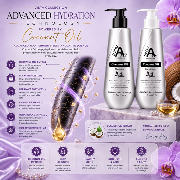 Inova Professional Vista Collection Coconut Oil Shampoo and Conditioner advanced hydration technology infographic featuring Coconut Oil infusion, deep moisture, healthy shine, strength and care benefits, and hair cuticle nourishment. Shows how Coconut Oil helps hydrate the hair shaft, lock in moisture, improve softness, reduce dryness, enhance shine, and support healthier-looking hair on a luxury lavender salon-inspired background with orchids, pearls, and premium haircare packaging.
