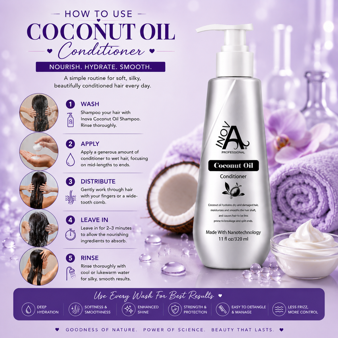 Step-by-step guide showing how to use Inova Professional Coconut Oil Conditioner, including application, distribution through hair, conditioning time, and rinsing to help deeply hydrate, soften, detangle, smooth frizz, and enhance shine for healthier-looking hair.