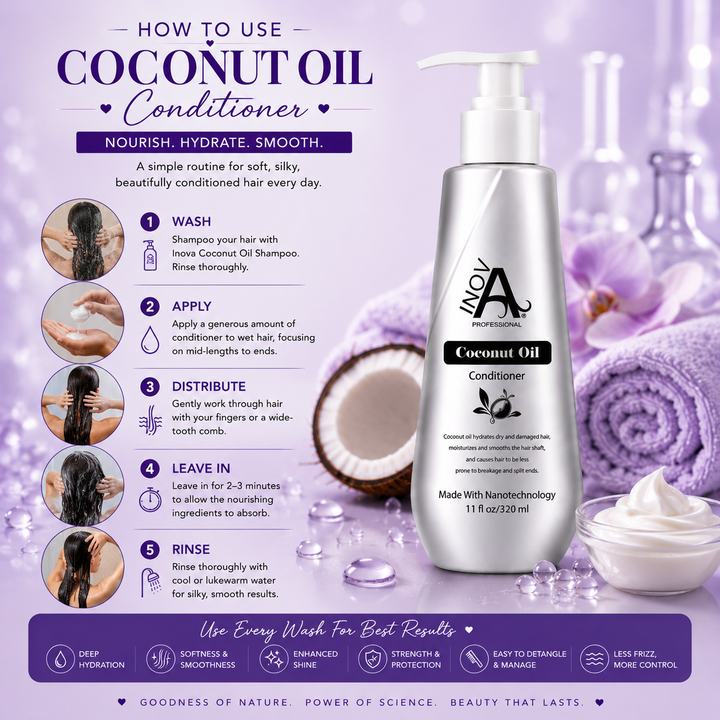 Step-by-step guide showing how to use Inova Professional Coconut Oil Conditioner, including application, distribution through hair, conditioning time, and rinsing to help deeply hydrate, soften, detangle, smooth frizz, and enhance shine for healthier-looking hair.