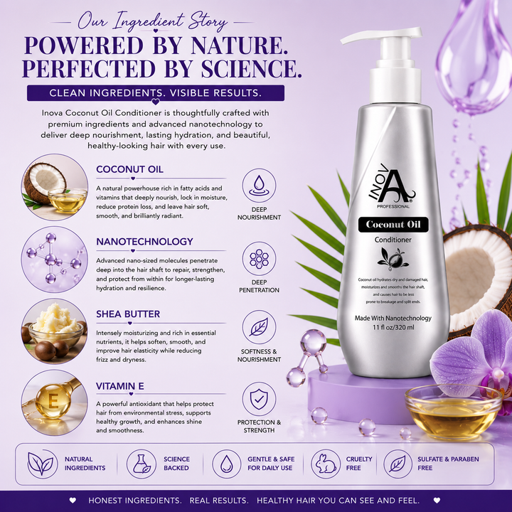 Inova Professional Coconut Oil Conditioner ingredient story featuring Coconut Oil, Shea Butter, Vitamin E, and advanced Nanotechnology to deeply hydrate, nourish, soften, strengthen, improve shine, reduce frizz, and support healthier-looking hair with long-lasting moisture and protection.
