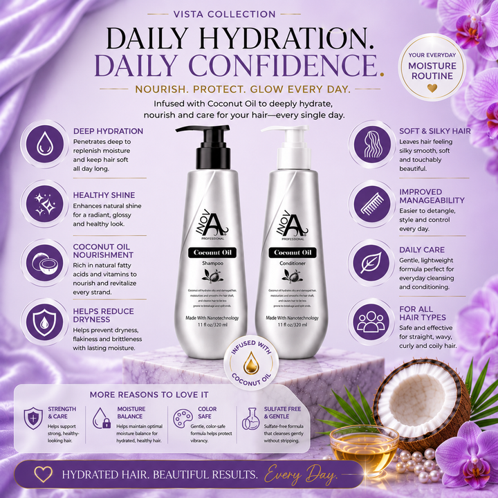 Inova Professional Vista Collection Coconut Oil Shampoo and Conditioner daily hydration benefits infographic featuring deep hydration, healthy shine, coconut oil nourishment, softness, improved manageability, moisture balance, and daily hair care benefits. Coconut Oil-infused formula helps moisturize, smooth, nourish, and protect hair while supporting healthy-looking results for all hair types. Displayed on a luxury lavender salon-inspired background with orchids, pearls, coconut oil elements, marble accent