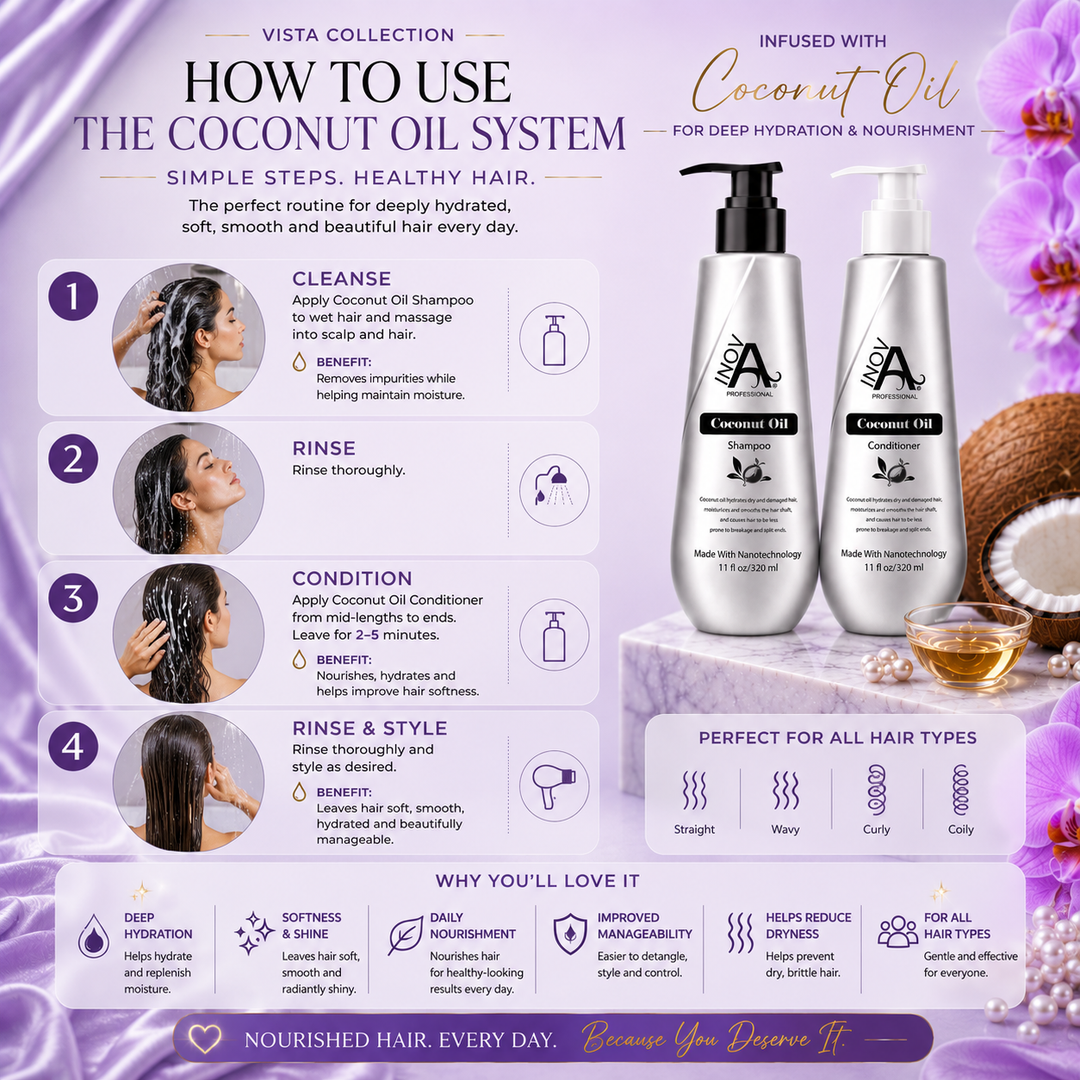 Inova Professional Vista Collection Coconut Oil Shampoo and Conditioner step-by-step usage guide showing how to cleanse, rinse, condition, and style for healthy-looking hair. Features Coconut Oil-infused hydration technology designed to nourish, moisturize, soften, and improve hair manageability. Includes daily haircare instructions for straight, wavy, curly, and coily hair types on a luxury lavender salon-inspired background with orchids, pearls, coconut oil elements, and premium haircare packaging.