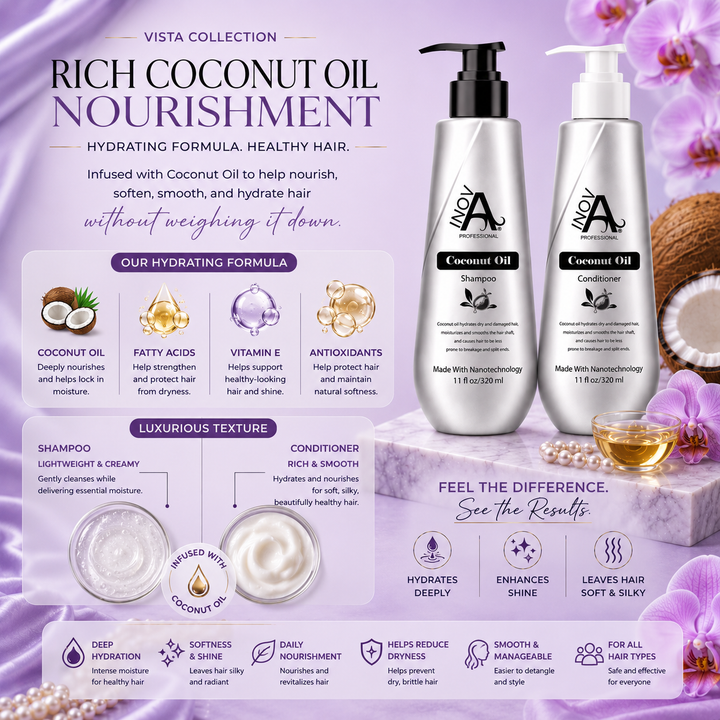 Inova Professional Vista Collection Coconut Oil Shampoo and Conditioner rich nourishment formula infographic featuring Coconut Oil, fatty acids, Vitamin E, and antioxidant benefits. Shows luxurious shampoo and conditioner textures designed to deeply hydrate, soften, smooth, and nourish hair while enhancing shine, improving manageability, and helping reduce dryness. Displayed on a luxury lavender salon-inspired background with orchids, pearls, marble accents, and coconut oil elements.
