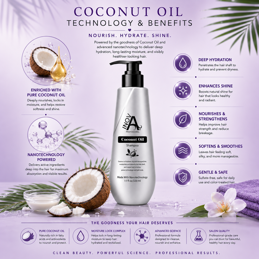 Inova Professional Coconut Oil Shampoo 11 oz coconut oil technology and benefits image featuring deep hydration, enhanced shine, nourishment, softness, moisture retention, reduced breakage, and healthier-looking hair powered by coconut oil and nanotechnology.