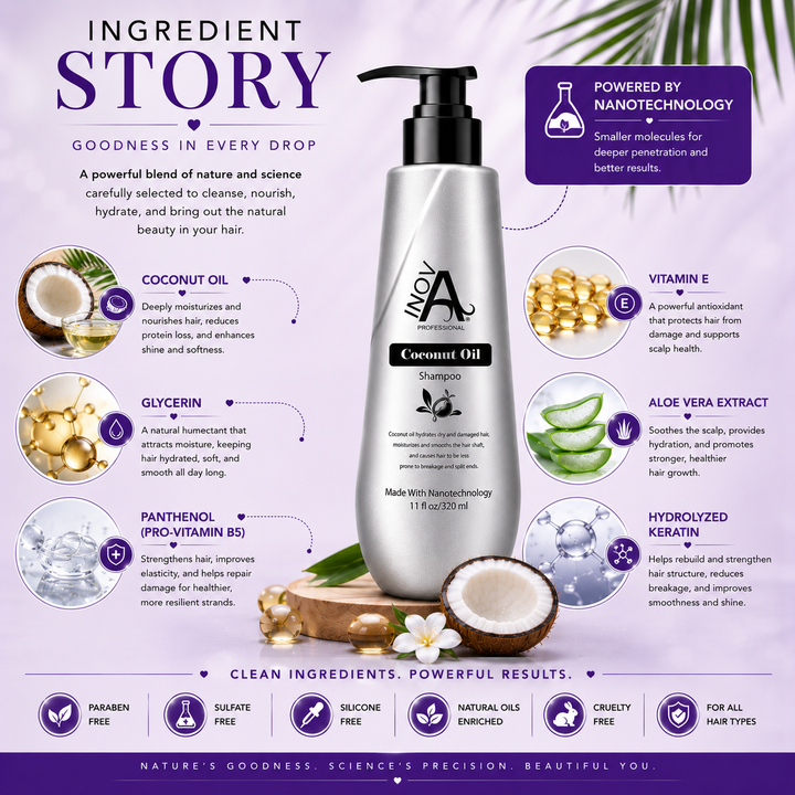 Inova Professional Coconut Oil Shampoo ingredient story featuring coconut oil, glycerin, panthenol (Pro-Vitamin B5), vitamin E, aloe vera extract, hydrolyzed keratin, and nanotechnology to deeply hydrate, nourish, strengthen, smooth, and improve shine for healthier-looking hair.
