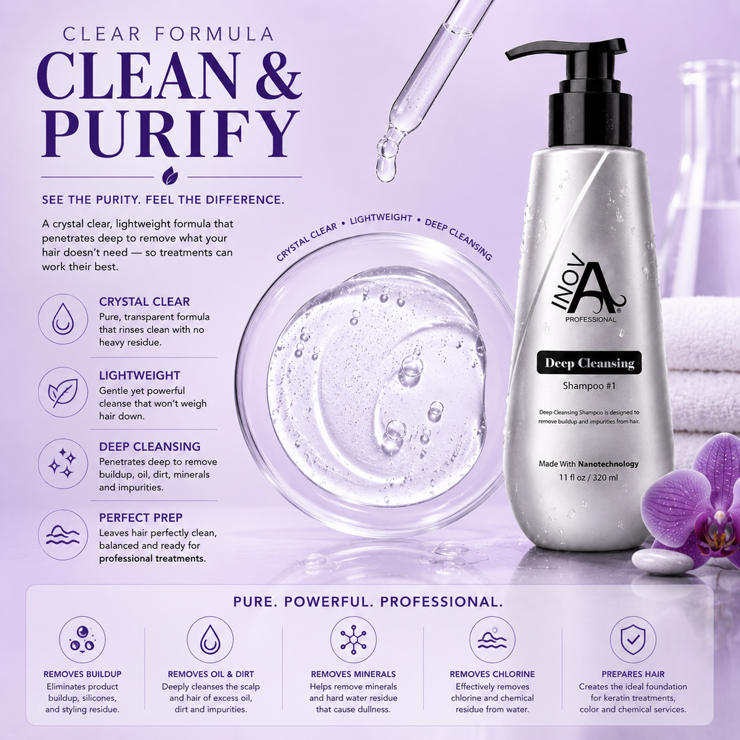 Inova Professional Deep Cleansing Clarifying Shampoo #1 11 oz clear formula texture image showcasing a crystal-clear professional cleansing formula with a lightweight consistency. Powered by Nanotechnology, the formula helps remove product buildup, excess oil, dirt, minerals, chlorine, hard water residue, and impurities while detoxifying the hair and scalp and preparing hair for keratin treatments, color services, scalp therapies, and professional salon applications.