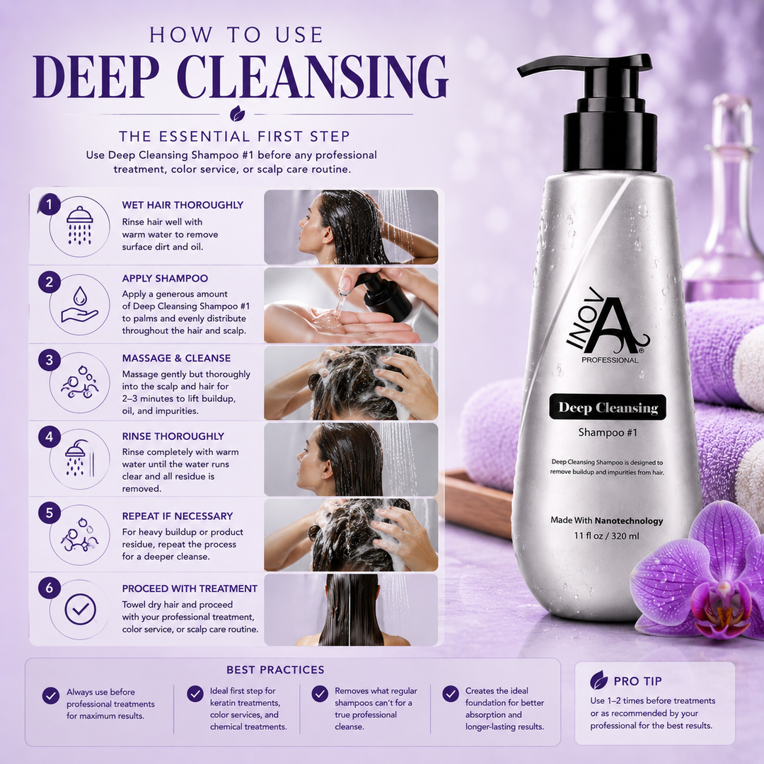 Inova Professional Deep Cleansing Clarifying Shampoo #1 11 oz how-to-use guide showing the professional pre-treatment cleansing routine. Wet hair thoroughly, apply shampoo evenly, massage into the scalp and hair for 2–3 minutes, rinse completely, repeat if needed for heavy buildup, and proceed with keratin treatments, color services, chemical treatments, or scalp care. Formulated with Nanotechnology to remove buildup, excess oil, residue, minerals, chlorine, and impurities for optimal professional results.