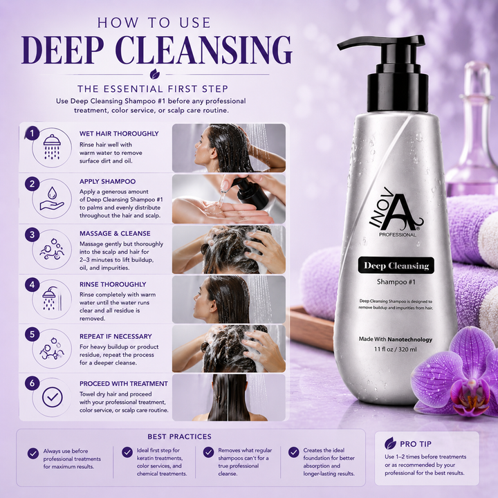 Inova Professional Deep Cleansing Clarifying Shampoo #1 11 oz how-to-use guide showing the professional pre-treatment cleansing routine. Wet hair thoroughly, apply shampoo evenly, massage into the scalp and hair for 2–3 minutes, rinse completely, repeat if needed for heavy buildup, and proceed with keratin treatments, color services, chemical treatments, or scalp care. Formulated with Nanotechnology to remove buildup, excess oil, residue, minerals, chlorine, and impurities for optimal professional results.