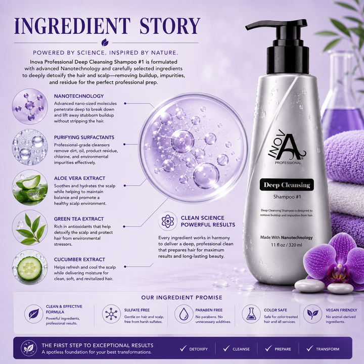 inova-deep-cleansing-shampoo-ingredient-story.jpg