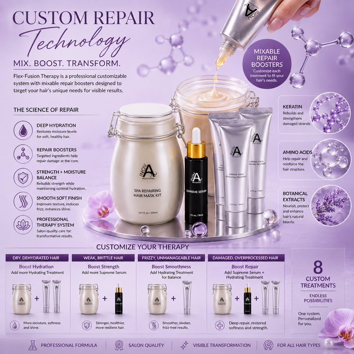 Inova Professional Flex-Fusion Therapy custom repair technology infographic featuring mixable repair boosters, spa repairing hair mask, supreme serum, hydration treatment system, customizable deep conditioning therapy, keratin repair technology, amino acids, botanical extracts, and luxury lavender salon spa background.