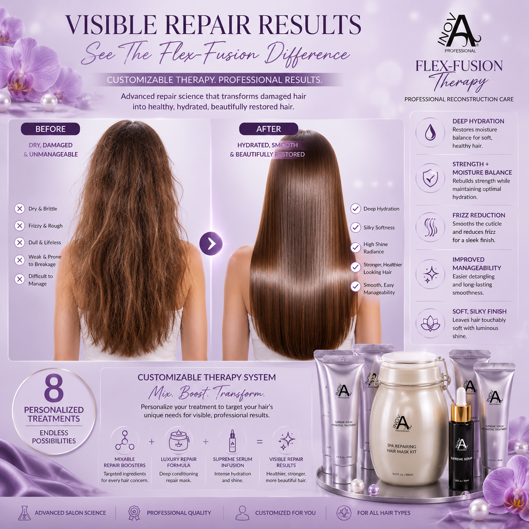 Inova Professional Flex-Fusion Therapy before and after hair transformation image featuring visibly repaired, hydrated, smooth, and shiny hair. Showcases customizable deep conditioning treatment, mixable repair boosters, frizz reduction, strength and moisture balance, and professional salon-quality hair restoration on a luxury lavender spa background.