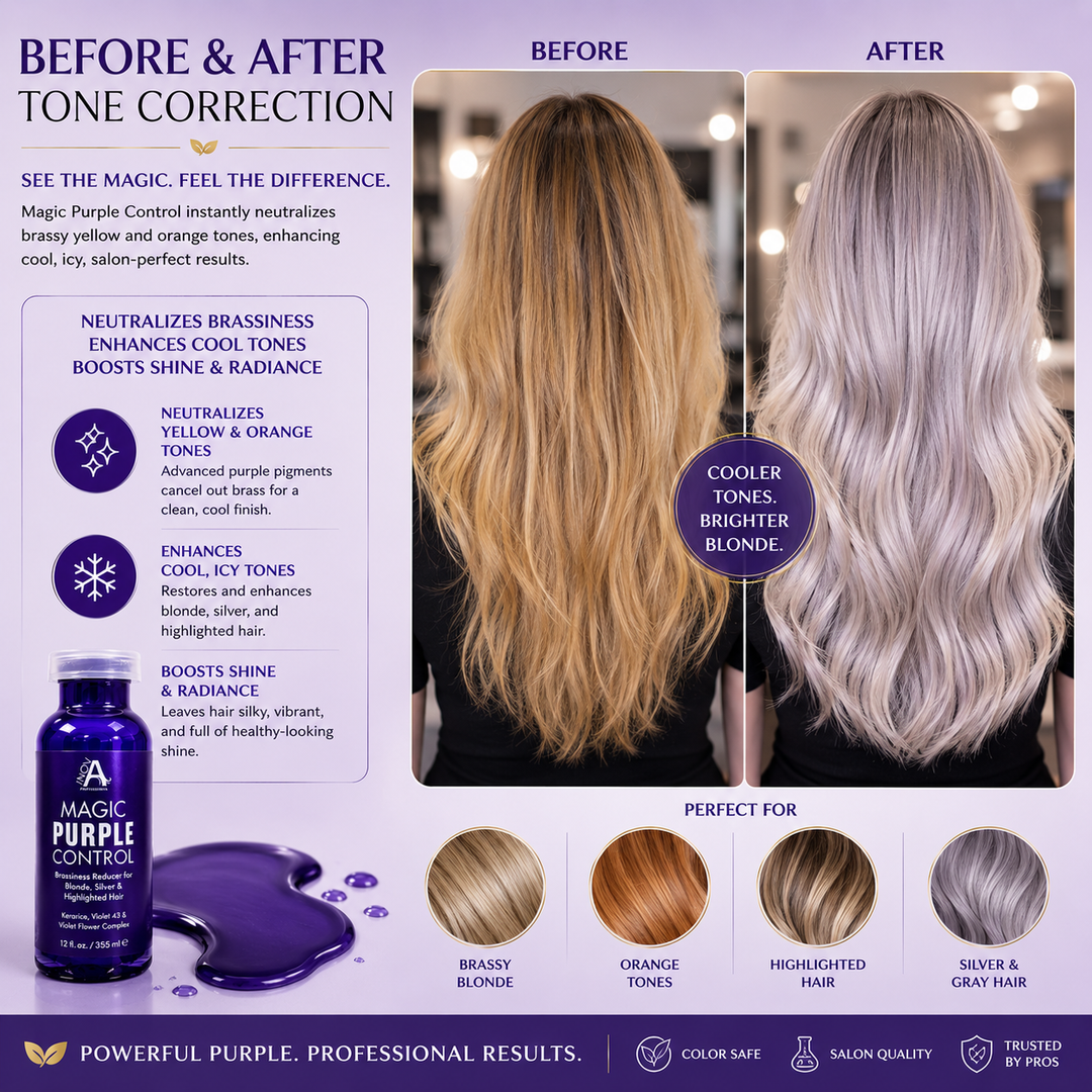 Inova Professional Magic Purple Control Before & After Tone Correction image showing the transformation from brassy blonde hair to cool, bright blonde. Formulated with Kerarice, Violet 43, and Violet Flower Complex to neutralize yellow and orange tones, enhance silver and highlighted hair, boost shine, preserve color, and deliver salon-quality blonde results while keeping hair soft, vibrant, and healthy-looking.