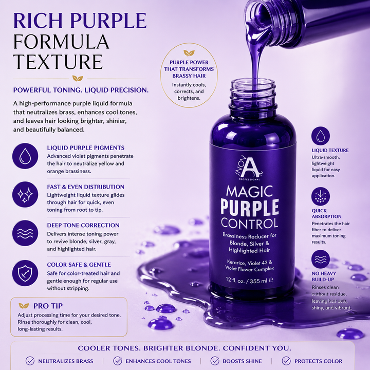 Inova Professional Magic Purple Control – Brassiness Reducer for Blonde Hair Salon