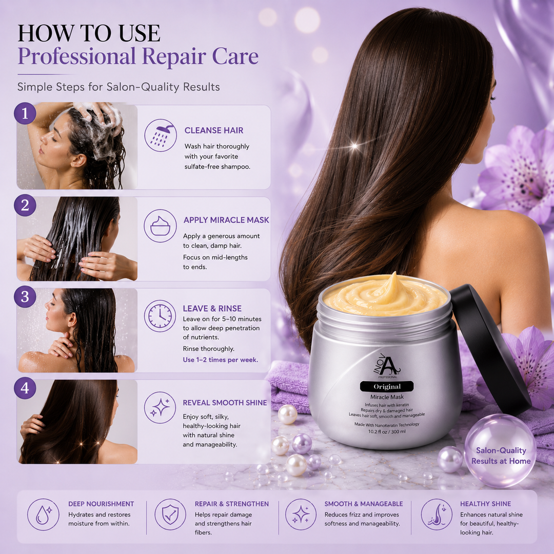 Inova Professional Original Miracle Mask 10.2 oz salon