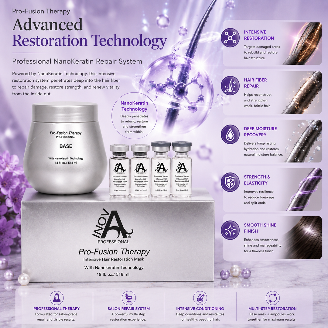 Inova Professional Pro-Fusion Therapy advanced restoration technology infographic featuring NanoKeratin repair system, intensive hair restoration, deep moisture recovery, hair fiber repair, strength, elasticity, smooth shine finish, and professional salon therapy care on luxury purple spa background.