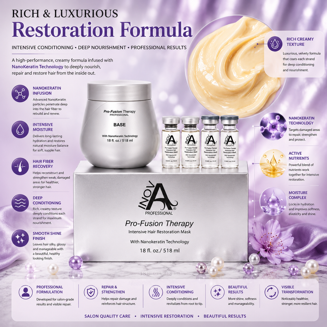 Inova Professional Pro-Fusion Therapy texture and formula image featuring rich creamy NanoKeratin restoration mask, intensive conditioning, deep nourishment, hair fiber recovery, smooth shine finish, and professional salon-quality repair care on luxury purple spa background.