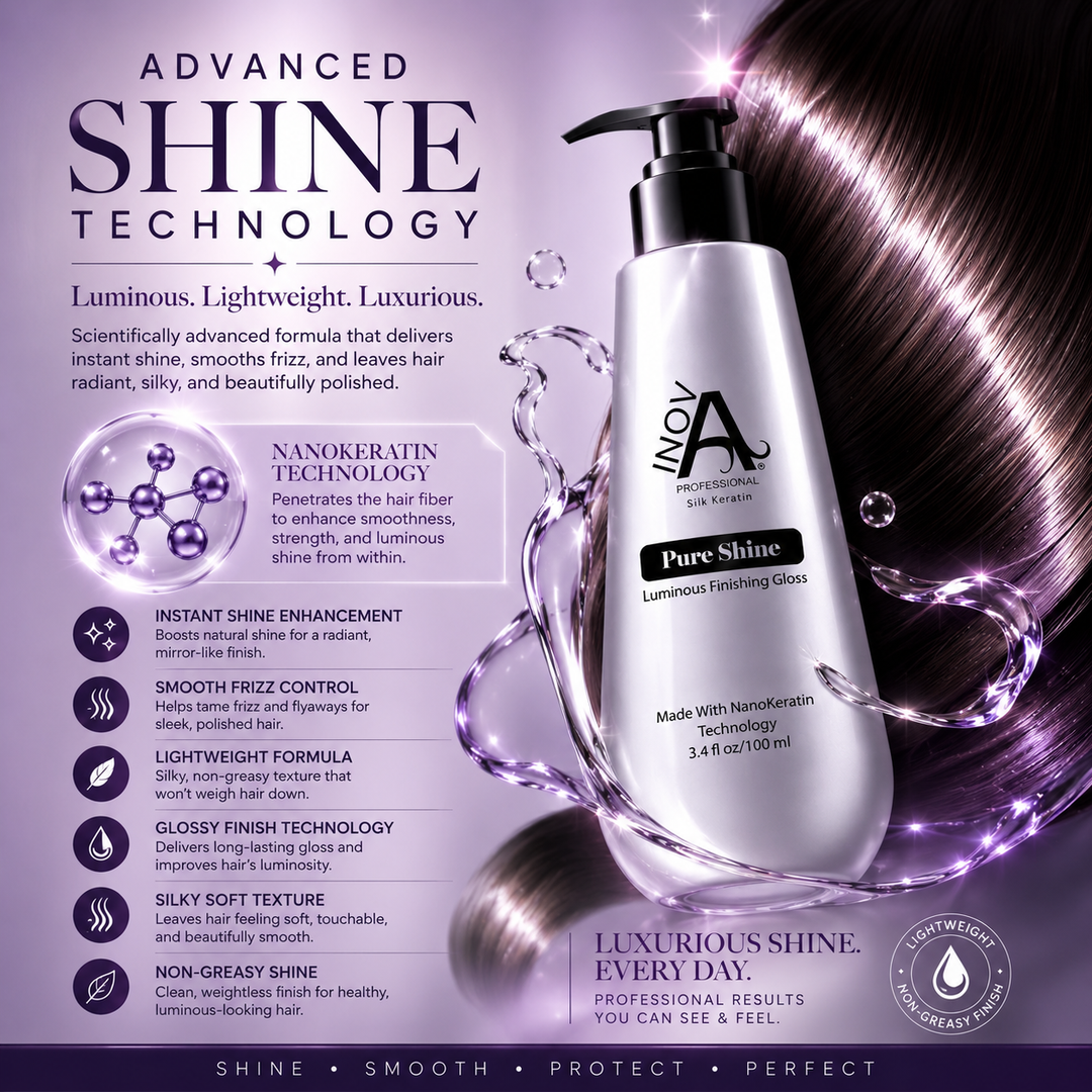 Inova Professional Pure Shine Luminous Finishing Gloss technology image featuring NanoKeratin shine technology, lightweight anti-frizz serum, mirror-like glossy finish, silky smooth texture, luminous shine enhancement, and non-greasy professional salon-quality hair gloss on luxury purple spa background.