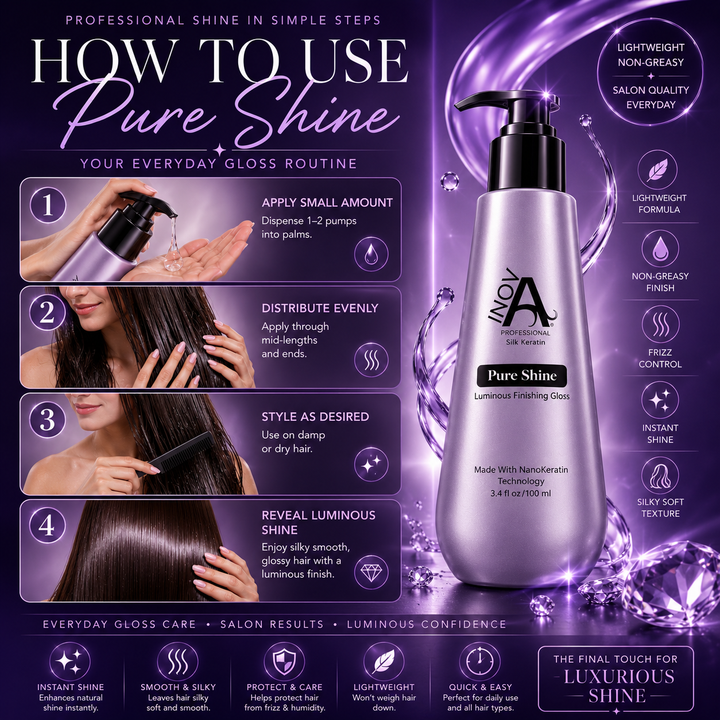 Inova Professional Pure Shine Luminous Finishing Gloss how-to-use infographic showing step-by-step application for lightweight shine, frizz control, silky smooth texture, glossy finish, and everyday salon-quality hair shine care on luxury purple spa background.