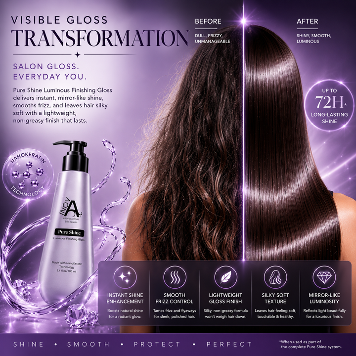Inova Professional Pure Shine Luminous Finishing Gloss hair transformation image showing ultra-glossy, silky smooth, healthy-looking hair with mirror-like shine, frizz control, luminous softness, and professional salon-quality finishing results on luxury purple spa background.