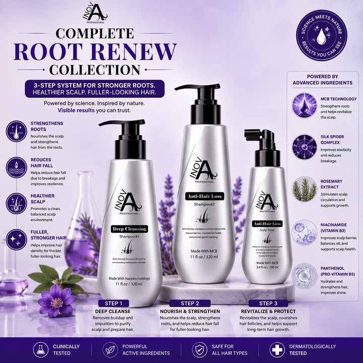 Inova Professional Anti Hair Loss Shampoo #2 3.4 Oz salon