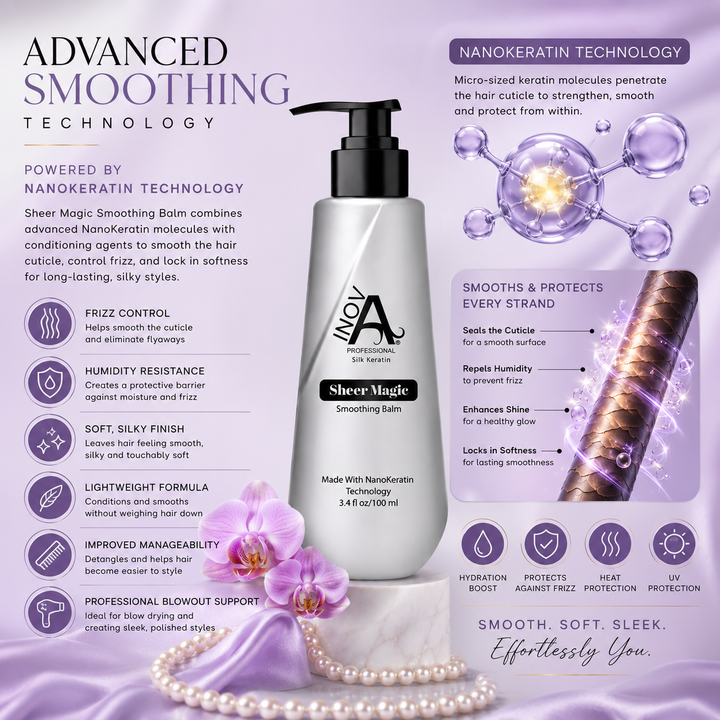 Inova Professional Sheer Magic Smoothing Balm advanced smoothing technology infographic featuring NanoKeratin Technology, frizz control, humidity resistance, lightweight conditioning, cuticle smoothing benefits, shine enhancement, and professional blowout support. Showcases how micro-sized keratin molecules help smooth, protect, soften, and improve hair manageability on a luxury lavender salon-inspired background.