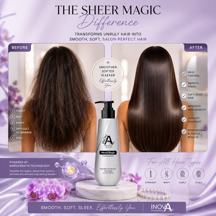Inova Professional Sheer Magic Smoothing Balm before and after hair transformation image showing frizzy, dry, unmanageable hair transformed into smooth, sleek, shiny, salon-finished hair. Features NanoKeratin Technology, frizz control, humidity resistance, improved manageability, and professional blowout results on a luxury lavender beauty background.