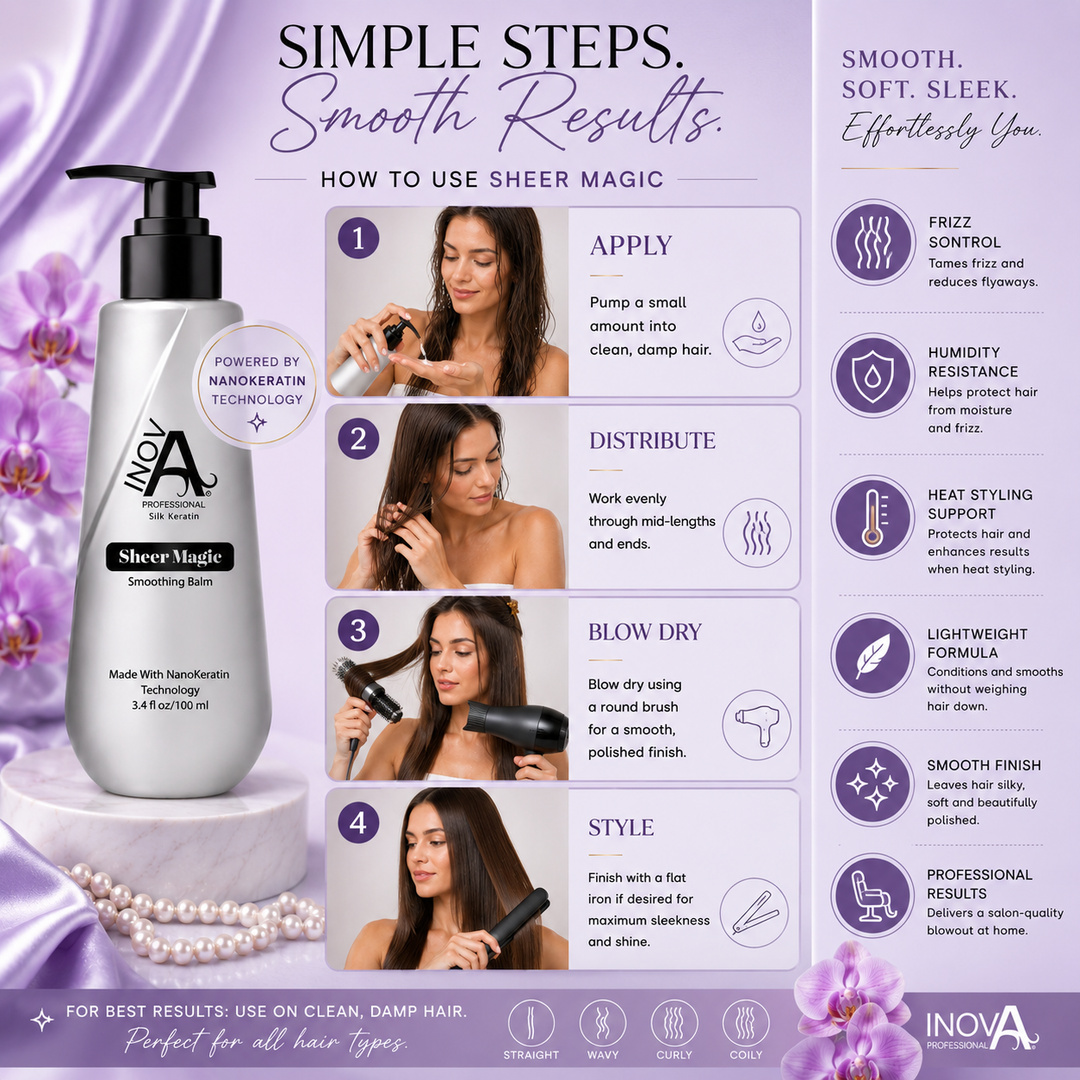 Inova Professional Sheer Magic Smoothing Balm step-by-step application guide showing how to apply the smoothing balm to clean damp hair, distribute evenly, blow dry for a smooth finish, and style for maximum sleekness and shine. Features NanoKeratin Technology, frizz control, humidity resistance, heat styling support, and professional blowout results on a luxury lavender salon-inspired background.